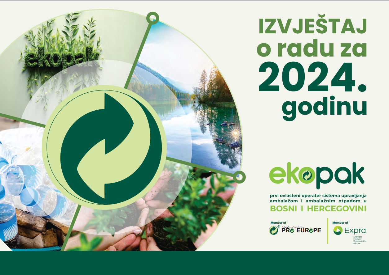Izvještaj za 2024. godinu