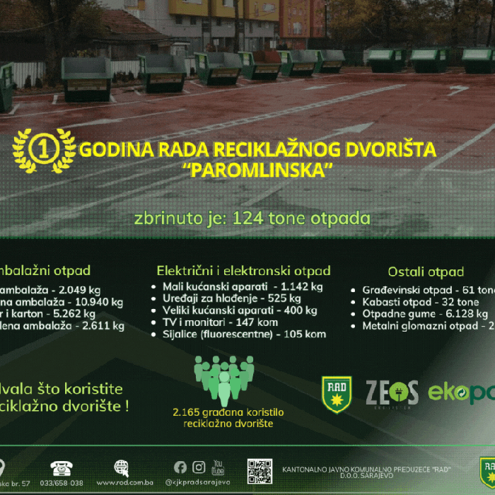 A year has passed since the opening of the recycling yard in Paromlinska and we are recording good results